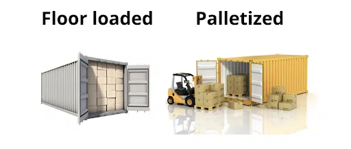 Floor Loaded vs. Palletized
